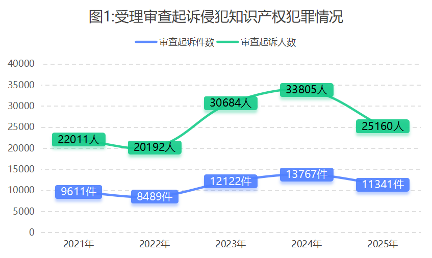 微信图片_2026-04-22_092037_120.png